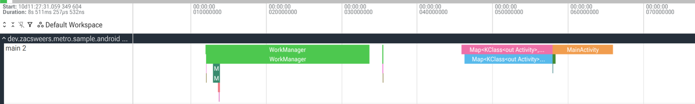 Runtime Tracing of the Metro Sample app